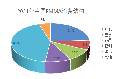 图一.png 图一.png